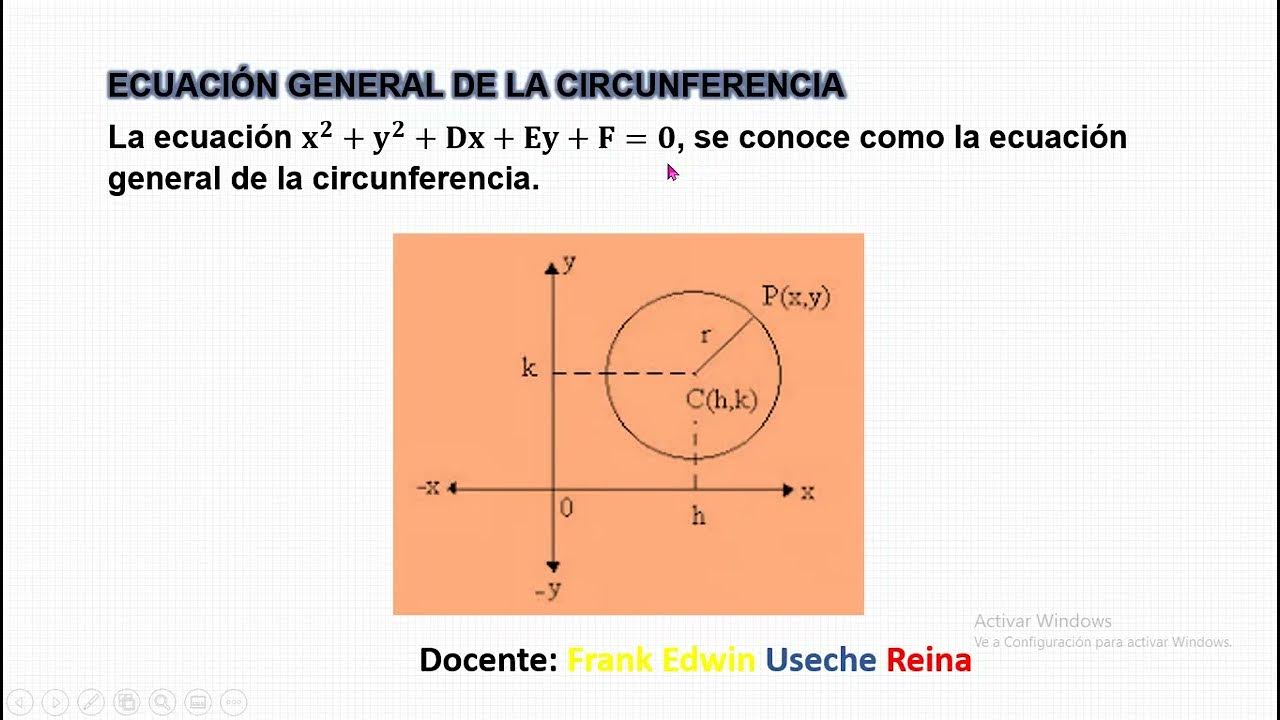 Ecuacion de una circunferencia