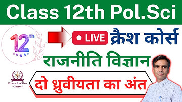 दो ध्रुवीयता का अंत Class 12th Political Science Chapter-2 MCQ