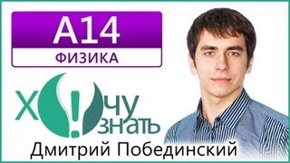 А14 по Физике Демоверсия ЕГЭ 2013 Видеоурок А14 по Физике Демоверсия ЕГЭ 2013 Видеоурок