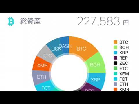 3 とりあえず仮想通貨買ってみた！