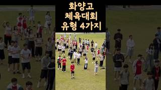 우리학교 체육대회에서 보이는 학생 유형 4가지