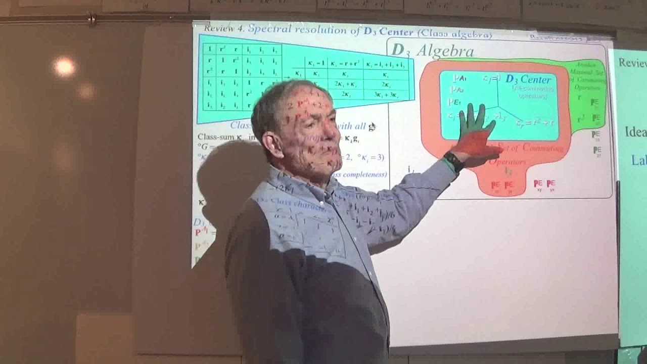 Symmetry Principles for Atomic, Molecular, Optical Physics (2018 Spring) - Lecture #13
