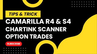 Camarilla R4 and S4 Breakout Chartink scanners