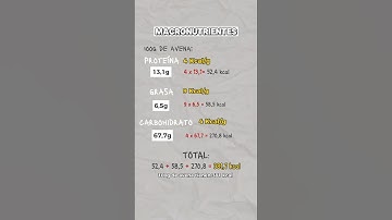 ¿CÓMO CONTAR MACROS? Aquí te explico y abajo te dejo un paso a paso!