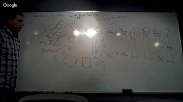 Chalk Talk 404: Volume Rendering - Deep Scattering