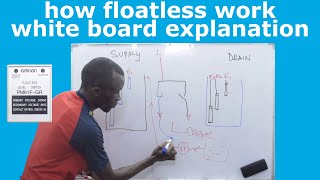 floatless level switch connection for upper or lower tank | whiteboard explanation | ELECTRECA