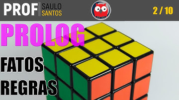 INTRODUÇÃO AO PROLOG - Fatos e Regras