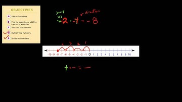 R.2 Multiplying and Dividing