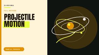 Year 12 Physics: Projectiles & Circular Motion — Exam Block 2026