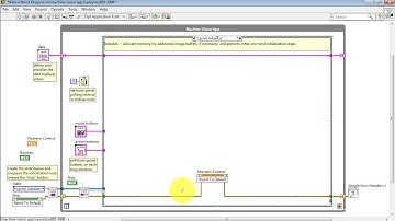 NI Vision: (qsm) initialize: Front-Panel