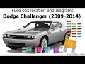 2011 Dodge Challenger Fuse Box Diagram