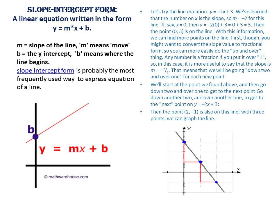 Linear equation vocabulary for ELLs YouTube