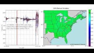 2003 Blackout Simulation Profile