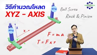วิธีการคำนวณโหลด XYZ - AXIS