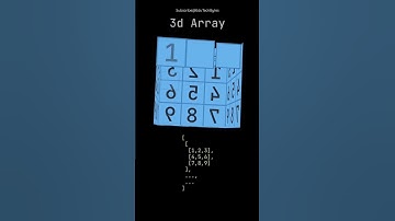 3D Array