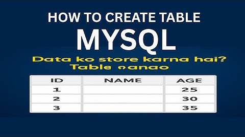 How To Create A Table In MySQL? EP6 #mysql #sql