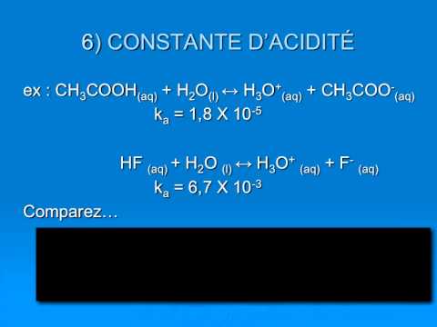 Vidéo: Différence Entre La Constante D'ionisation Acide Et La Constante D'ionisation De Base