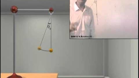 Simple Harmonic Motion Basic Concept Part 2 Prof. Preveen Tyagi