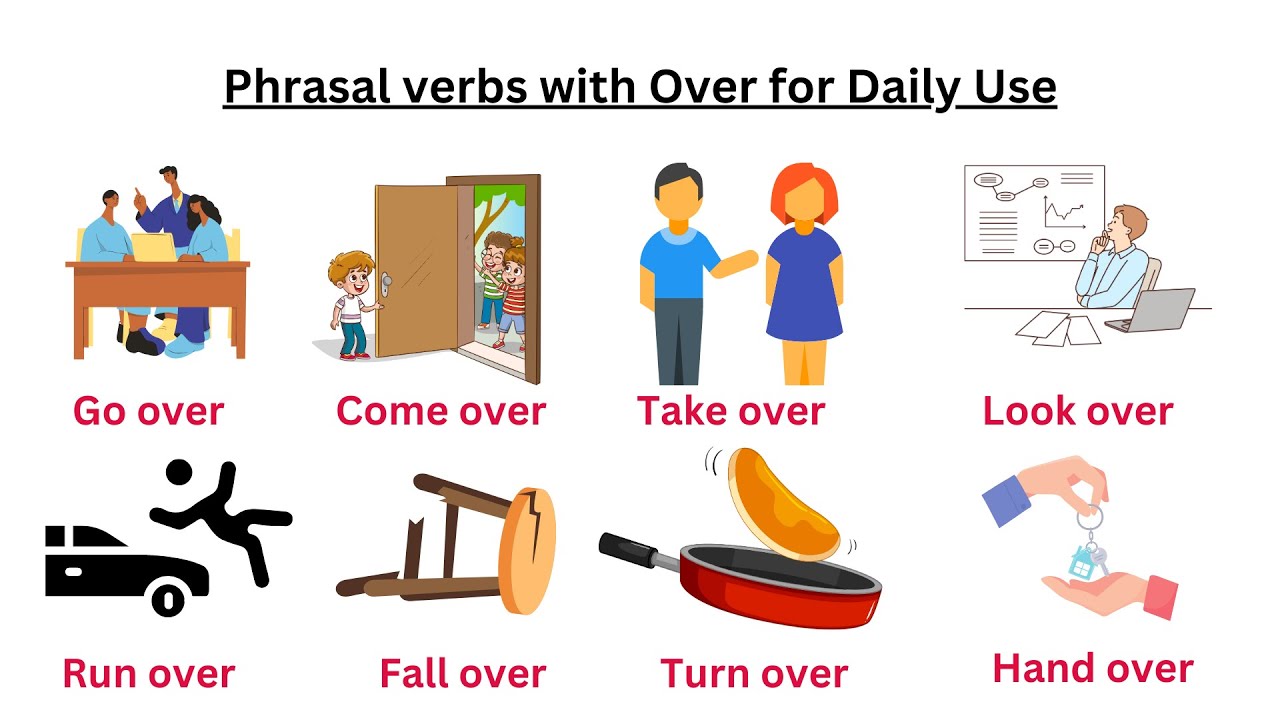 Phrasal verbs with over for Every day Use | Joy Kids - YouTube