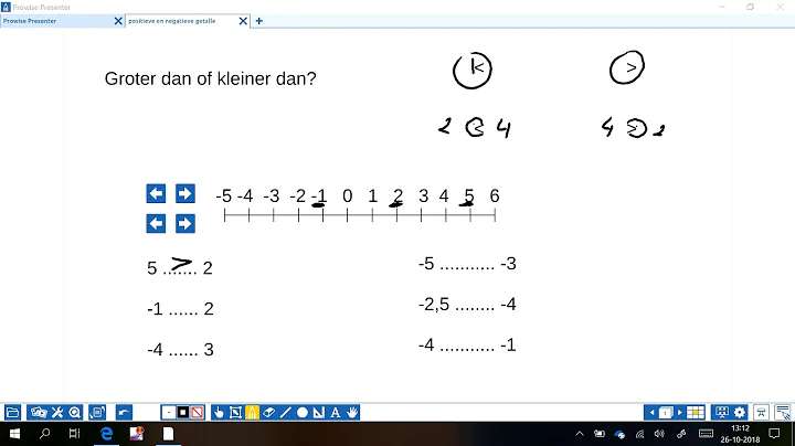 Kleiner dan en groter dan