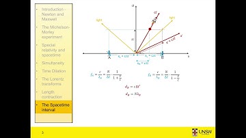 Special Relativity 2-10 - The Doppler Effect
