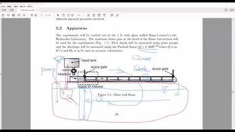 UH Lab 5 - Part 2, Sluice Gate Experiment - Parshall flume - Fluid Mechanics and Hydraulic Eng.