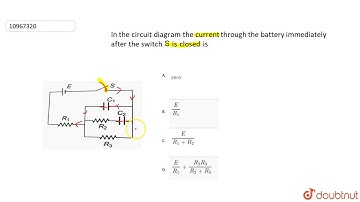 In the circuit diagram the current through the battery immediately after the switch `S` is close...