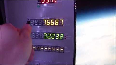 DIY KSP Cockpit Controller