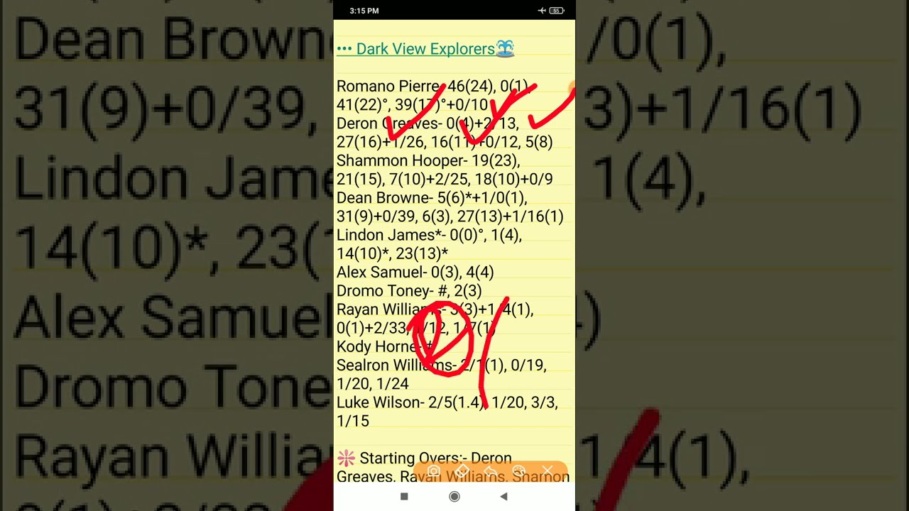 BGR vs DVE , BGR vs DVE  Team, BGR vs DVE  Prediction, Vincy Premier League