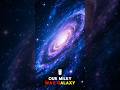 Do Aliens are Really exist ?