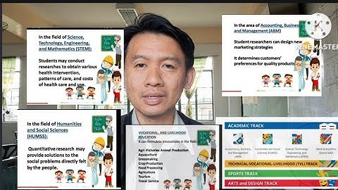 Inquiries, Investigation and Immersion | Curriculum Guide