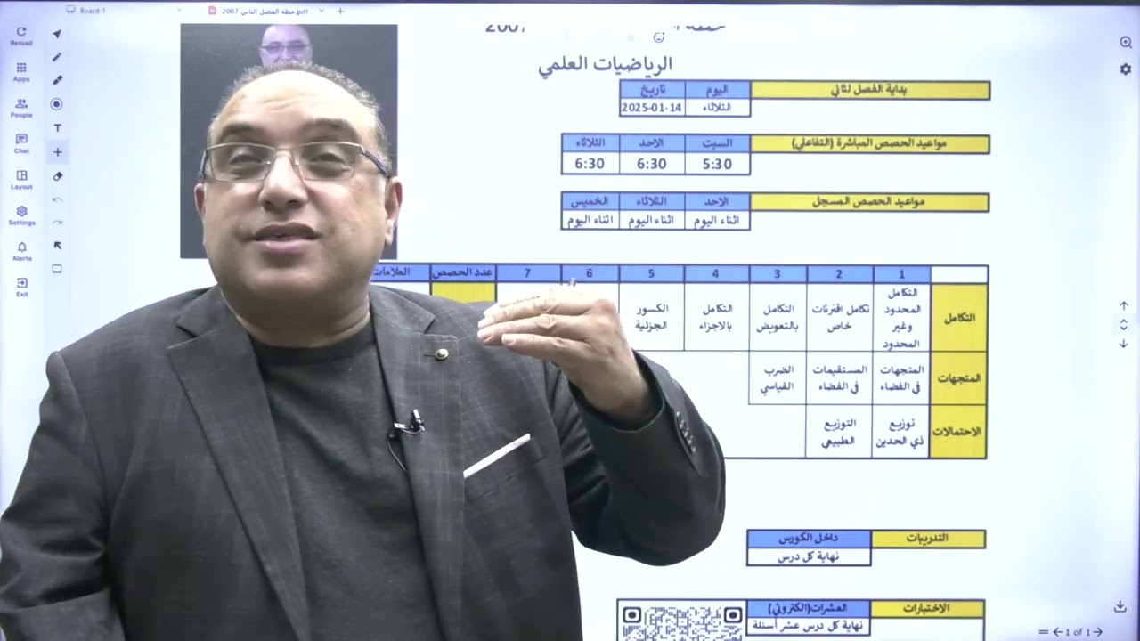 خطة الفصل الثاني  رياضيات