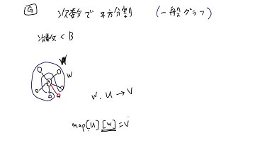 AtCoder Beginner Contest 350（Promotion of AtCoderJobs）