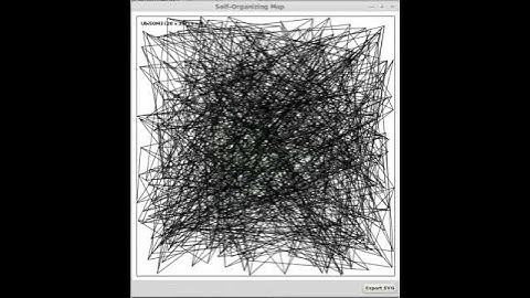 Ubiquitous Self-Organizing Map (UbiSOM) - Gaussian (stationary)