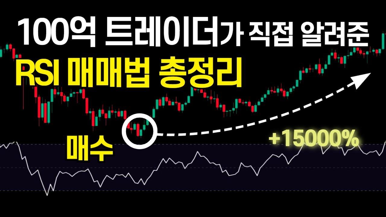RSI 다이버전스를 활용한 100억 트레이더들이 사용하는 매매 기법 (지표 보는 법, 설정 방법, 단타)