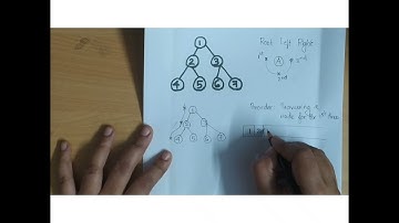 computer science lecturer in polytechnic colleges-preparations