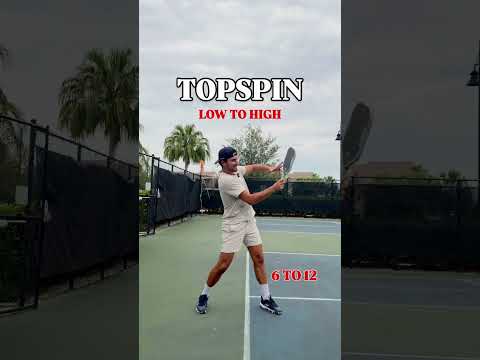 Understanding Tennis Betting Markets on Duff-spin