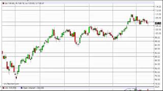 Oil Technical Analysis for March 16, 2012 by FXEmpire.com