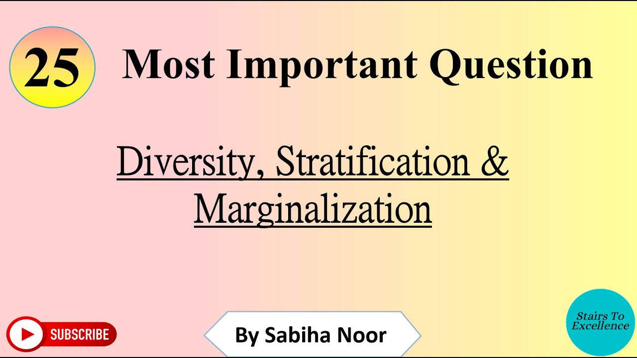 important-mcqs-for-contemporary-india-and-education-part-1-sabiha
