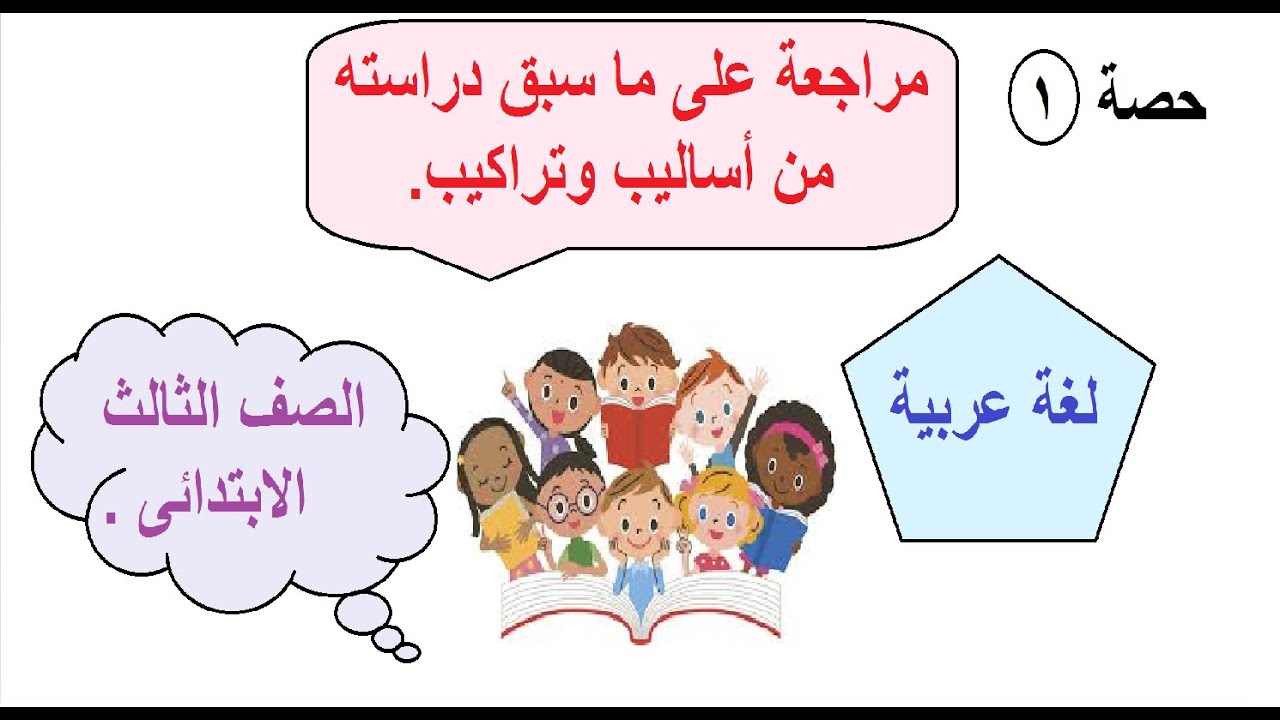 حصة ١ / لغة عربية الصف الثالث الابتدائى / مراجعة على ماسبق دراسته من اساليب وتراكيب
