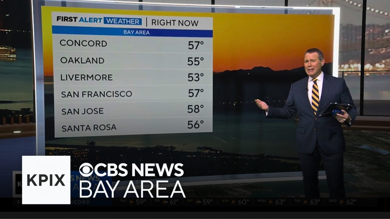 First Alert Weather Wednesday evening forecast - YouTube