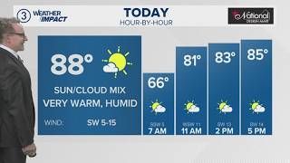 Heating up with more humidity: Cleveland weather forecast for June 5, 2026