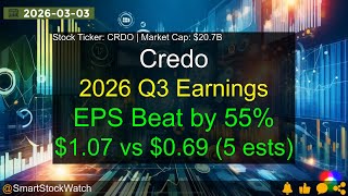 Credo (CRDO|$20.7B) - 2026 Q3 Earnings Analysis