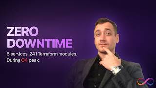8 Services. 2 Tenants. Zero Downtime Migration. Q4 Peak. No Room for Error.