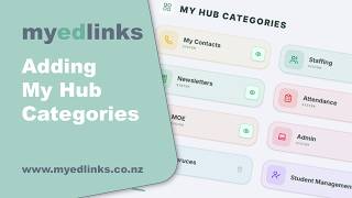 myedlinks.co.nz Edit Categories TutorialEdit Catogories B