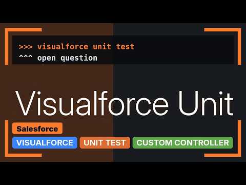 Salesforce: Basic VF Controller test fail: NullPointerException