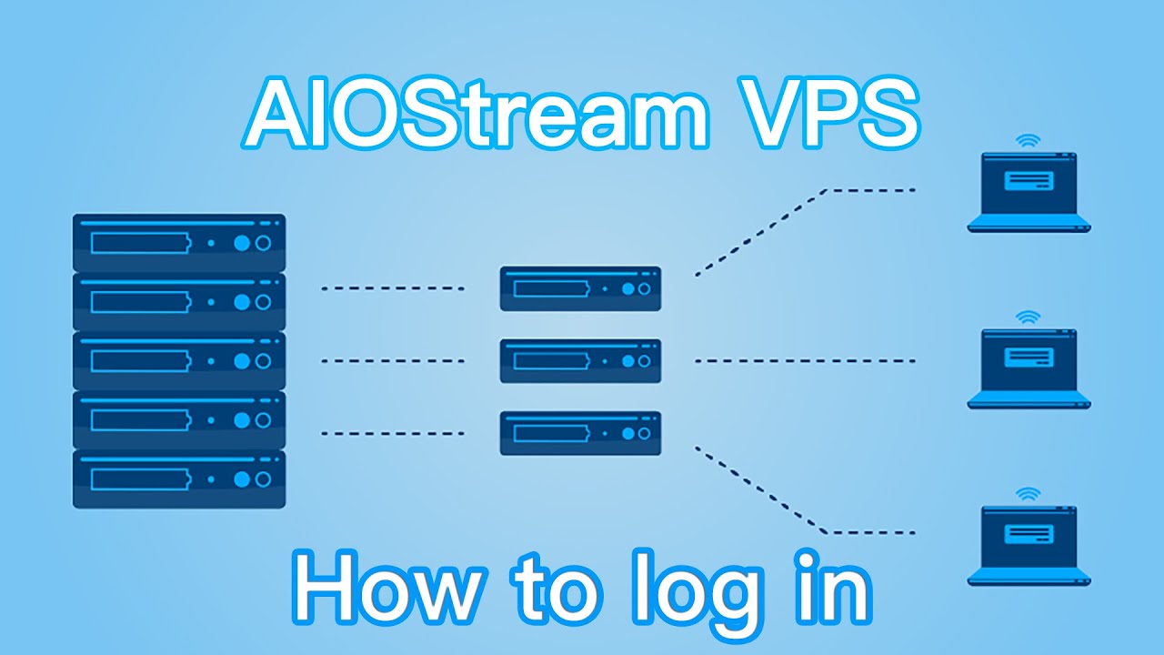 Как выбрать хостинг для сайта siteproekt ru. VPS хостинг. VPS сервер. VDS VPS хостинг. Виртуальный выделенный сервер.