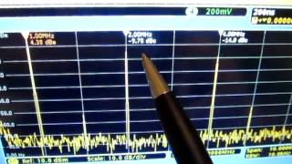 #59: Basics of a Square Wave signal's harmonic content