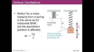 Chapter 15 Section 05 Wealth