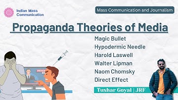 1.14 Propaganda Theories of Press | Direct Effects Theories | UGC NET Mass Communication | CUET PG